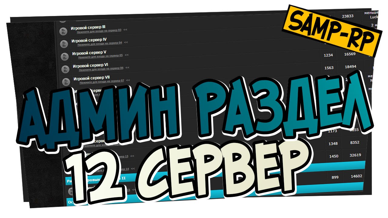 15 сервер. 15 сервер. Dell poweredge r740. 15 сервер. Разделение самп.