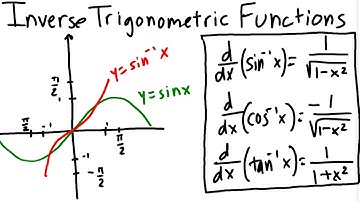 MAT265 3.5 Derivatives of Inverse Trigonometric Functions