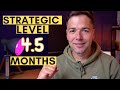 How i passed the cima strategic level in 45 months   approach to exams