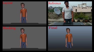 CM-DELHI - KOHAT - CHARACTER ANIMATION SEQUENCE