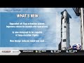 SpaceX prepares for test flight of new Starship megarocket