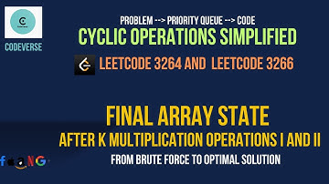 🔥 Final Array State After K Multiplication Operations Explained | Heaps | DSA
