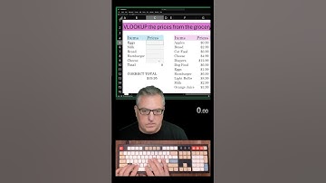 Excel speedrun world record #excel #speedrun #worldrecord #exceltips