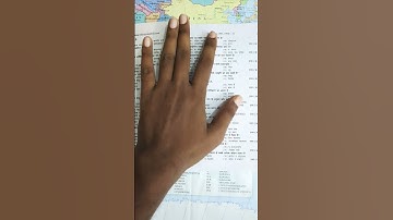 Lnmu Semester 2 Geography MIC OR MDC VVI Objective questions #lnmu 2023 To 2027