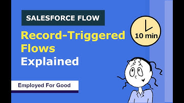 Salesforce Record-Triggered Flows Explained