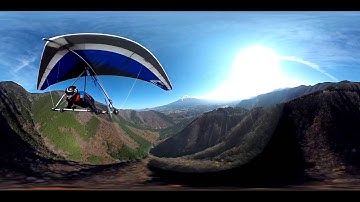 2014 11/23 Flight in NishifujiArea. "Takeoff" (RICOH THETAm15 equirectangular projection movie)