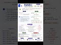 RAND() Function in SQL #shorts #shortvideo #short #sqlserver #dbms #data #mssql #databaseconcepts