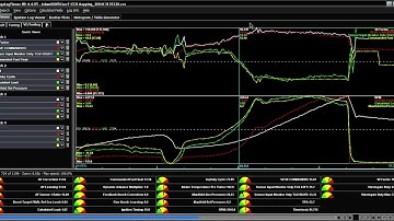MegaLogViewerHD - Speed Density VE Calculated Field Adjustment Thingy