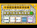 半導體有哪三大生態系？五大設備商！待在哪間「薪」情最好？ #ASML #KLA #vender