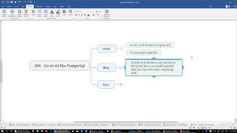 Bài 94 Giới thiệu cơ sở dữ liệu PostgreSql