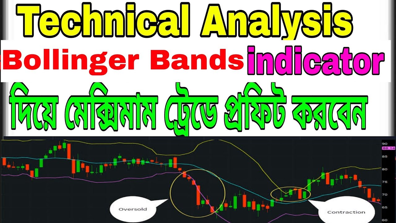 technical analysis part 6|| bollinger bands bangla tuitorial - YouTube