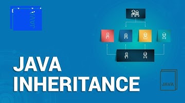 Inheritance in Java | Java Inheritance Explained | Types of Inheritance