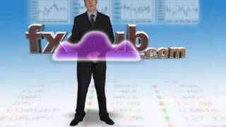 Forex Trading Charts || Chart Analysis [Part 3] #FxClub