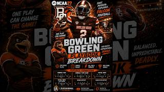 Bowling Green Playbook | Elite Formations & Money Plays