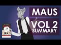 Vladek Spiegelman's Journey