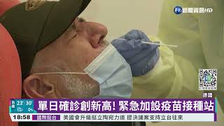 歐洲第4波疫情再起 明年恐再增50萬死｜華視新聞 20211106