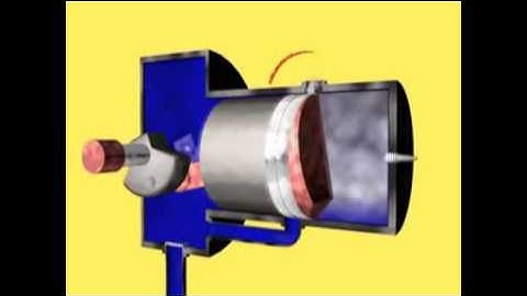 2 stroke engine vs. 4 stroke engine