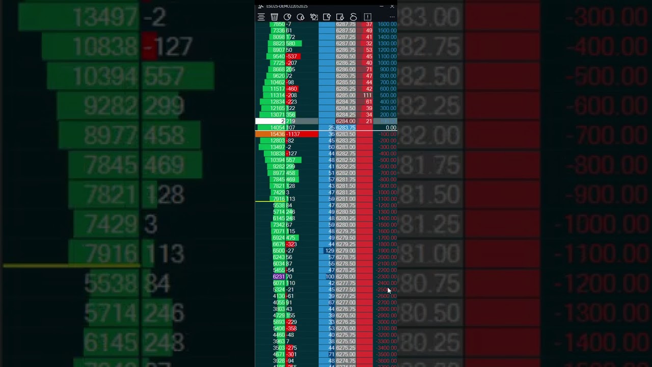 ESU25 DEMO22052025   PCF Order To Close Position Filled  Instrument ESU25 Account  DEMO22052025 Side