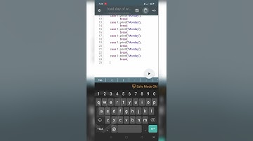 C program to print day of week using switch case @ankushcoding @User.Client.Ankush