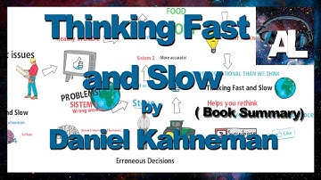 Thinking Fast And Slow | Daniel Kahneman | Book Summary