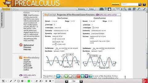 4.4A Properties of Sine and Cosine Functions