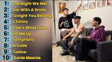 🎤Unbelievable Cover Vocals Ranked 🤯