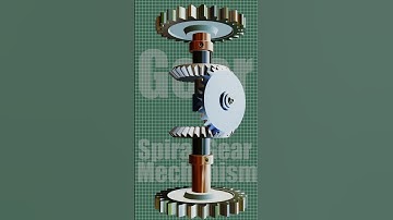 Spiral Gear Mechanism You’ve Never Seen Before #shorts #shortvideo #engineering #science
