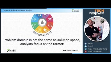 Why Should BAs Focus on Problem Domain? Analysts Transition from Problem Space to Solution Space