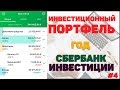 Инвестиционный портфель | Сбербанк инвестор результаты за год Пассивный доходи и жизнь на дивиденды