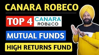 Best Canara Robeco Mutual Funds in 2025 | Top Canara Robeco Mutual Funds for Long Term | BR Fintech