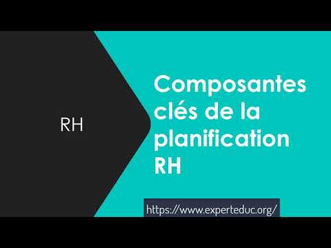 Vidéo: Quelles sont les deux composantes de la planification des ressources humaines?