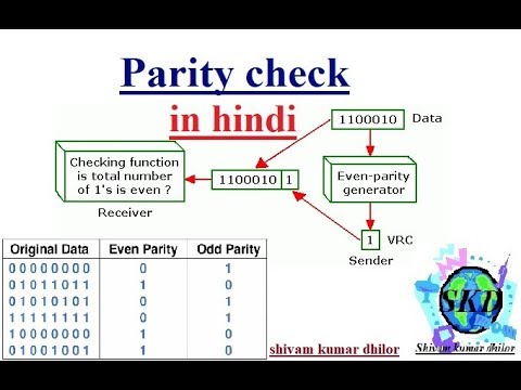 parity check method in hindi | simple parity check and two dimension ...