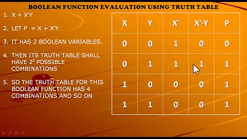 04 : Chapter 2 - Truth Table Representation for Boolean Functions