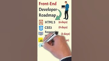 Front End Developer Roadmap   From Novice to Front End Expert #frontendcourse
