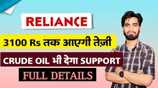 3100 Rs तक आ सकती है तेजी 🔥 Reliance Share News Today • Reliance Share News • Reliance Share
