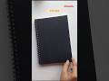 aesthetic diary for drawing front page design