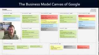 The Business Model Canvas of Google - YouTube