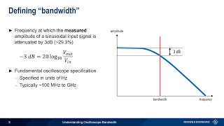 Understanding Oscilloscopes  Bandwidth