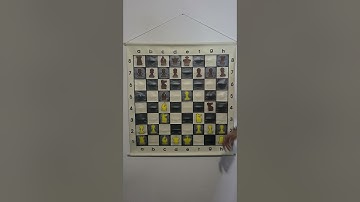 What is the F2 and F7 Weakness in Chess?