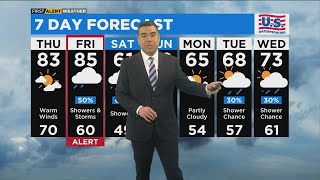 Chicago First Alert Weather: Cloudy evening, Warmer temps Thursday