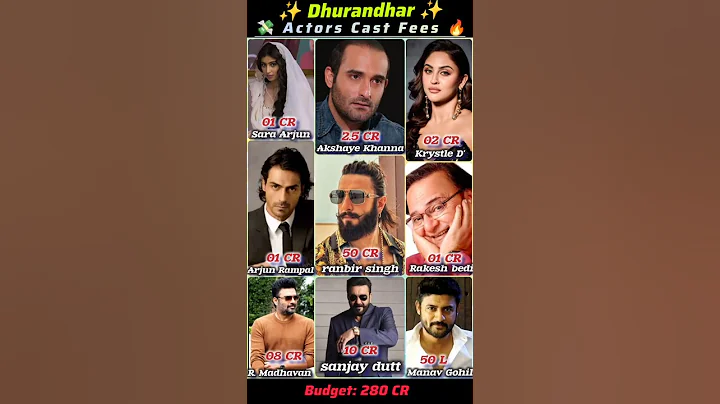 🔥 Dhurandhar Movie Cast Fees 💸 | #actorsalary #SanjayDutt #saraarjun  #AkshayeKhanna #RanbirSingh