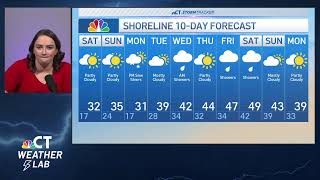 Light snow chances on the way @nbcconnecticut