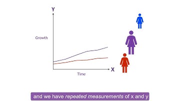 Defining complex variance structures in MMA: Part 2