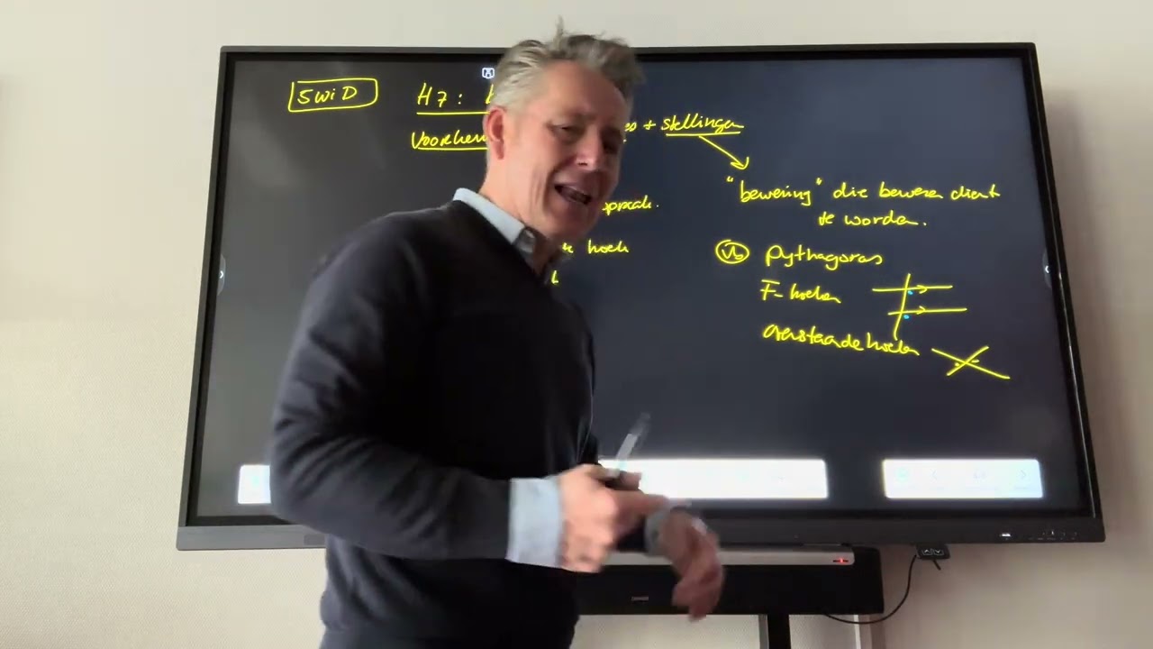 5 wi D voorkennis H7: definities en stellingen 