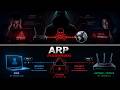 🔥 ARP Poisoning Attack Explained (Animated) | How Hackers Intercept Your Traffic