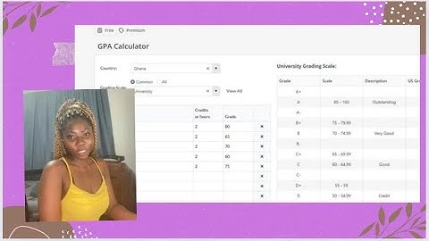 GKS- HOW TO CALCULATE AND CONVERT RESULTS TO CGPA ON SCHOLARO