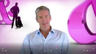 Rare Kath And Kim Kountdown 6721