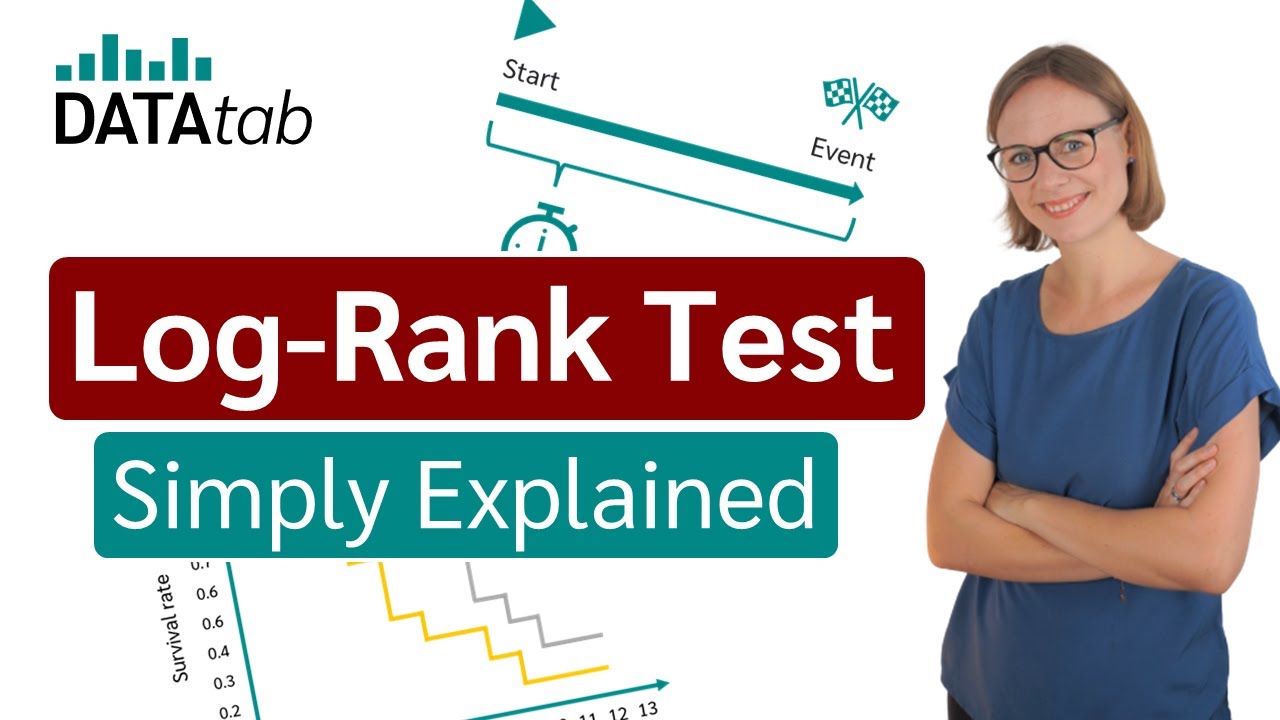 Rank test