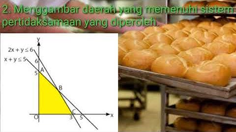 Menyelesaikan masalah Program Linear
