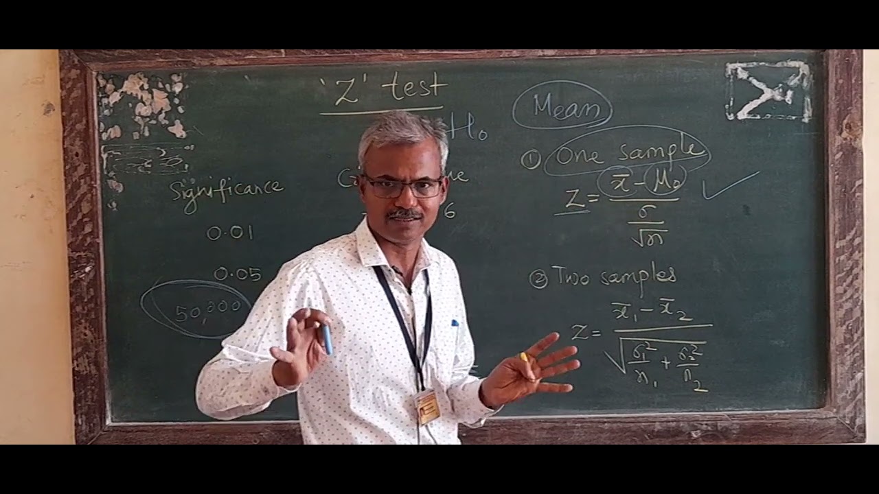 'Z' Test : Hypothesis testing explained in Marathi - YouTube